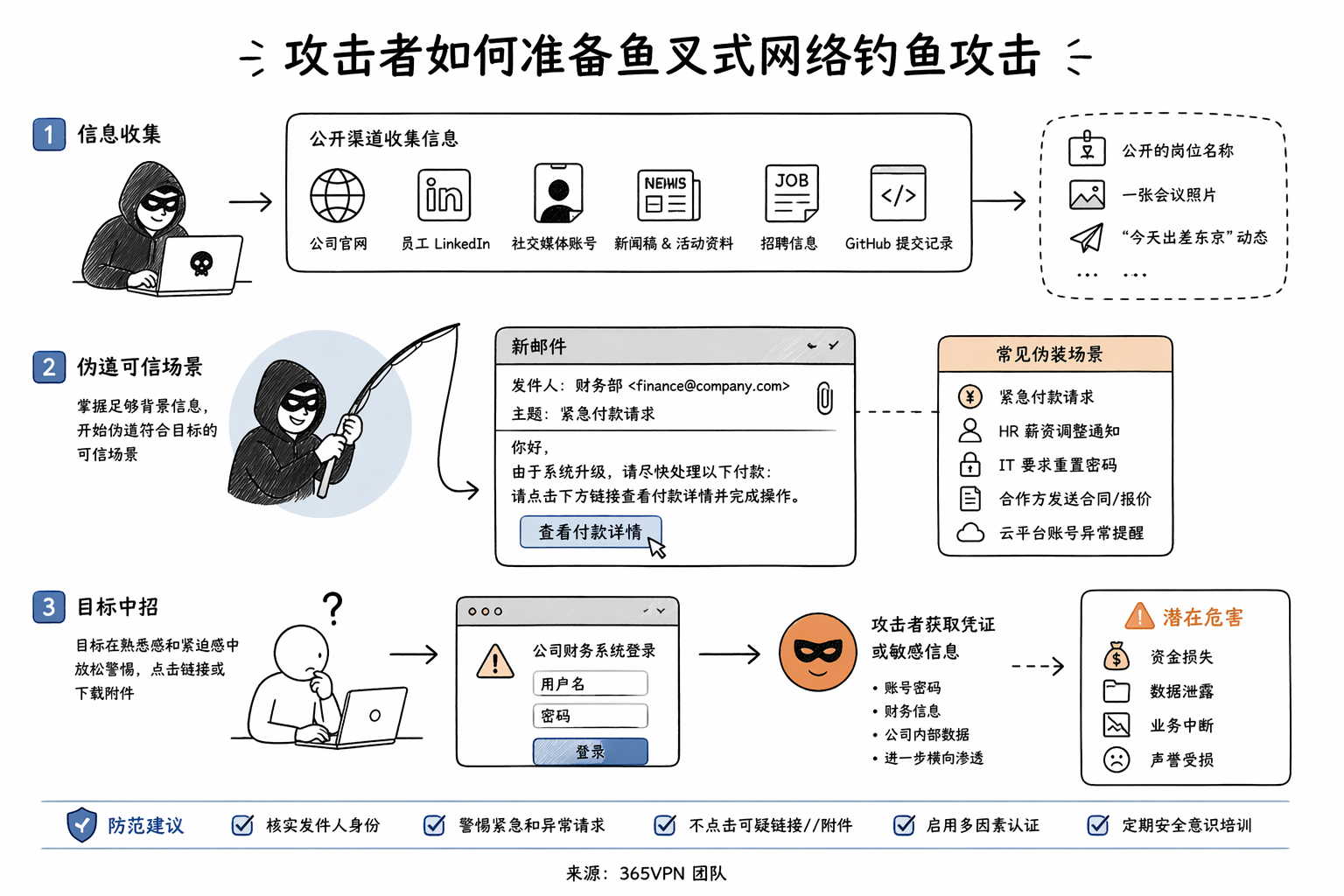 diaoyu.png